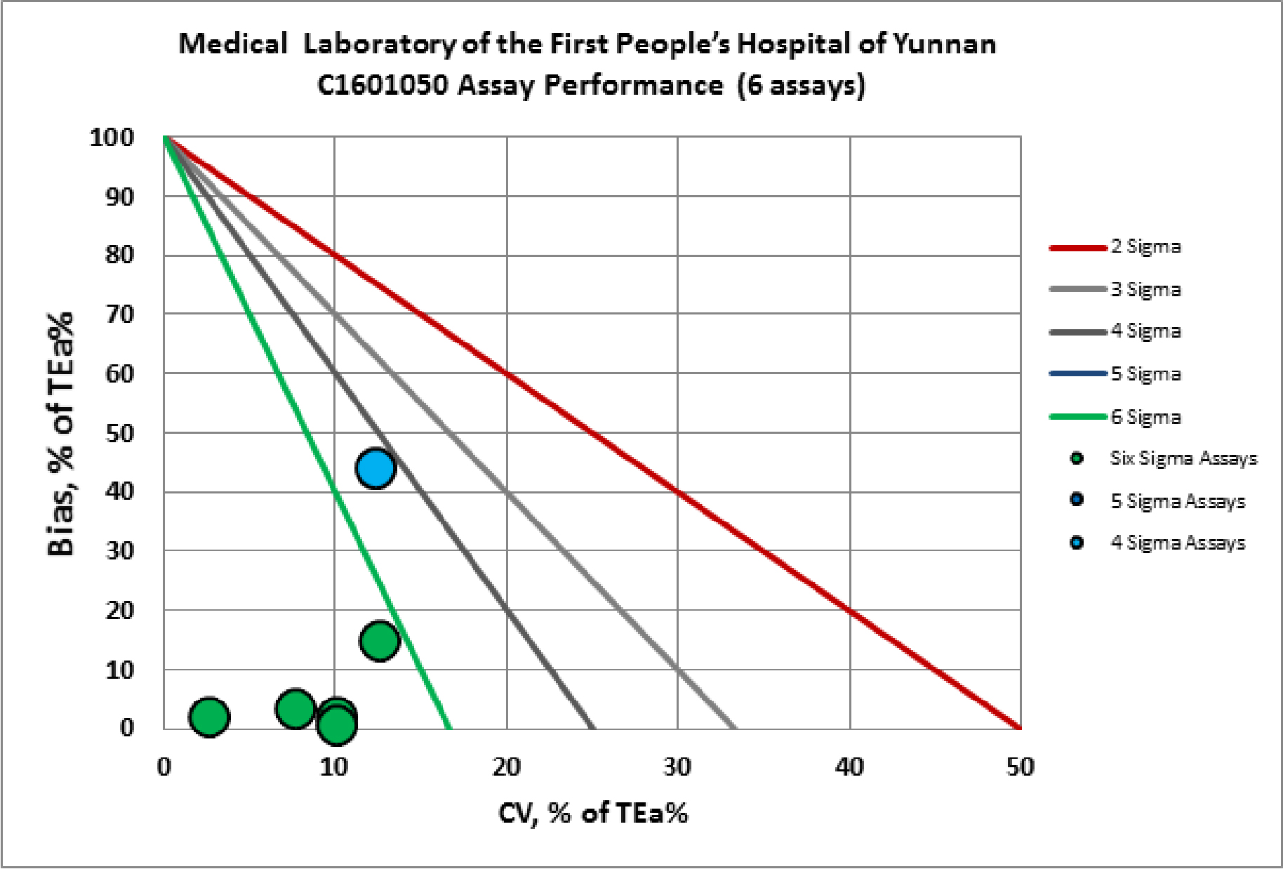 2018 NMEDX Yunnan c16 2