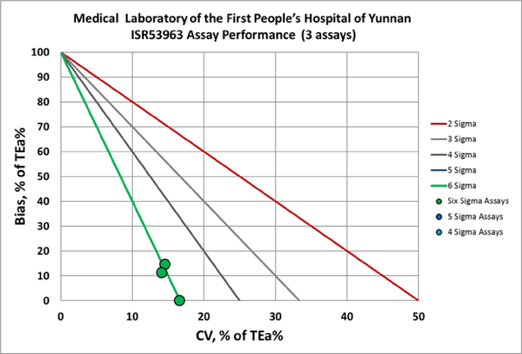 2018 NMEDX Yunnan i 1