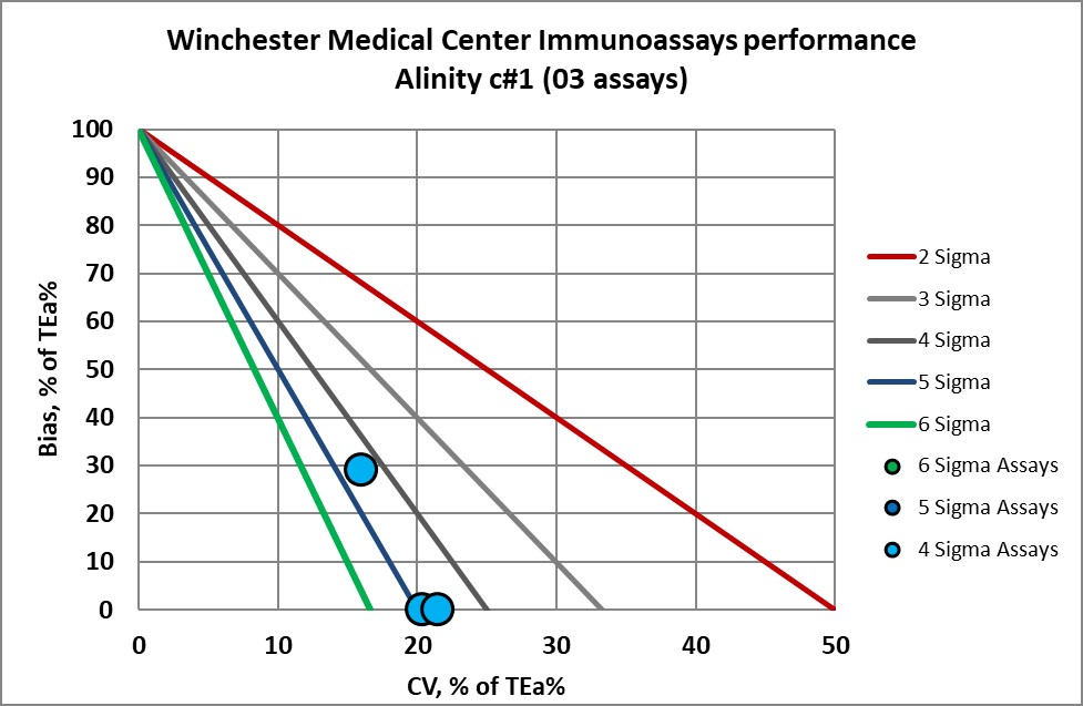 2022 winchester re vp NMEDX6