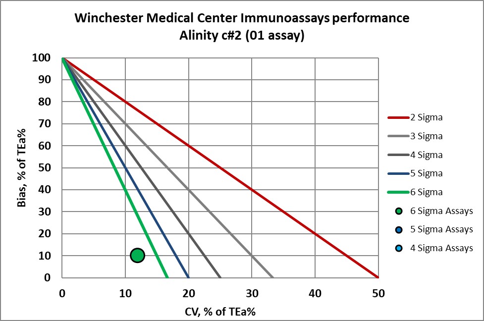 2022 winchester re vp NMEDX7
