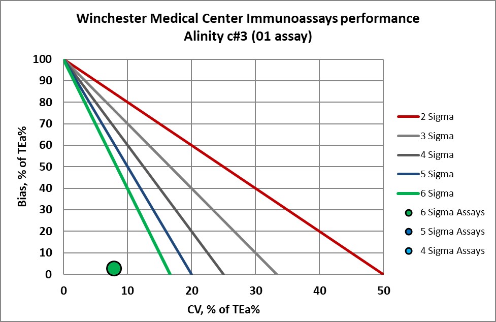 2022 winchester re vp NMEDX8