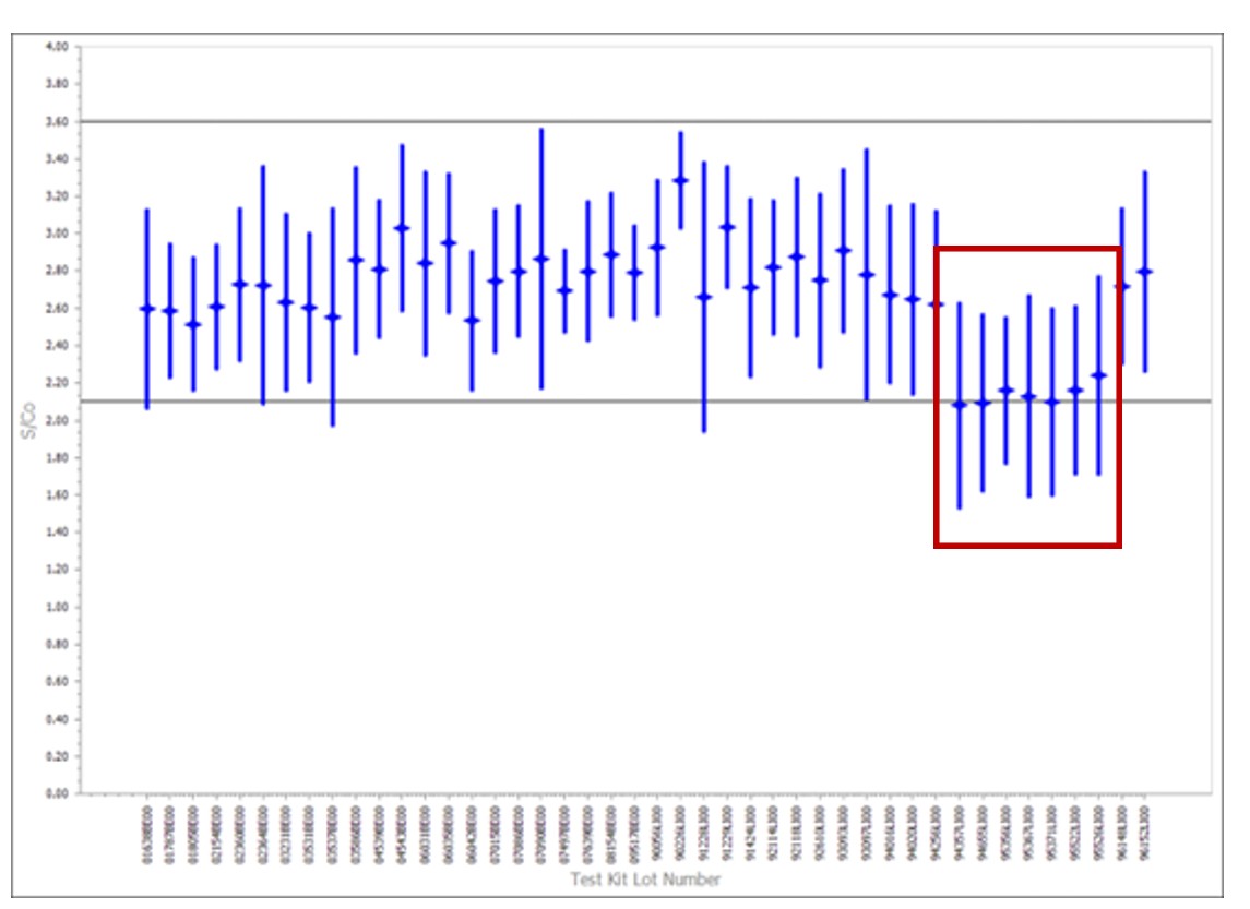 2025 6 23 Dimech Vincini lotsoflots 4