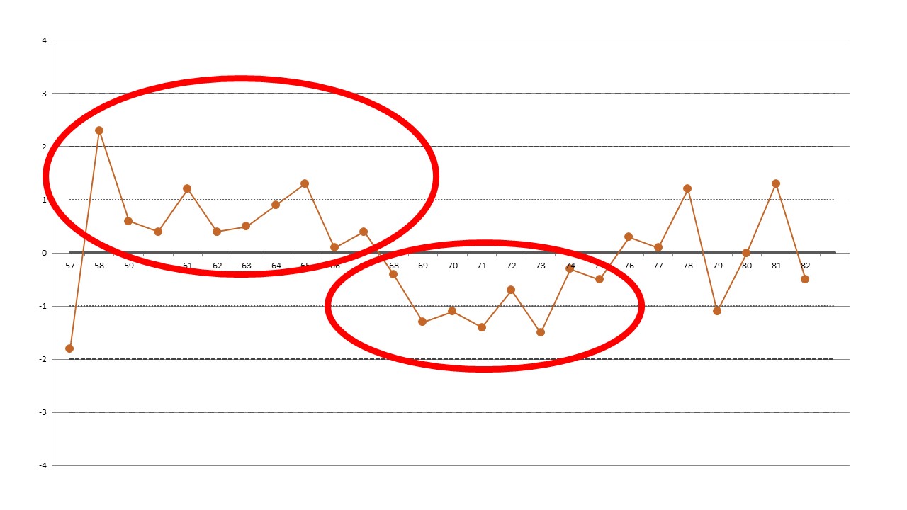 BreakAllTheRulesN1 ANSWERS p57 82