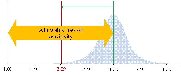 2020 pereira screening qc 2